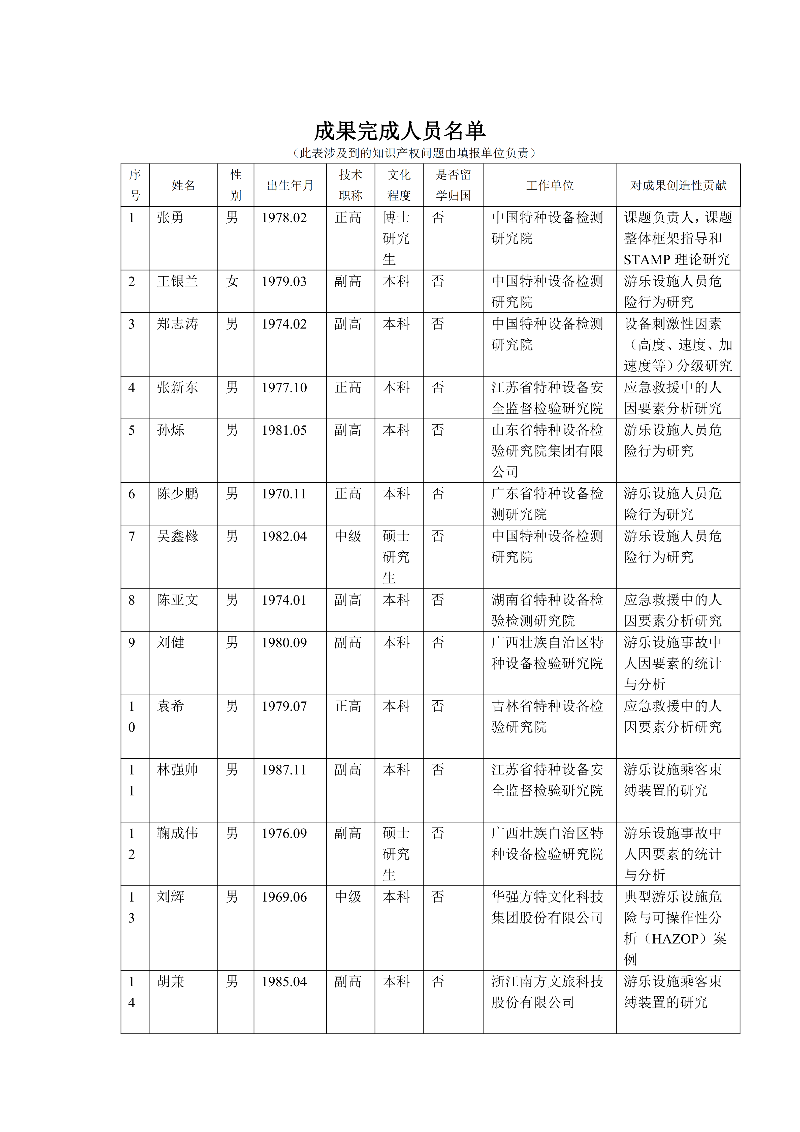 爱游戏